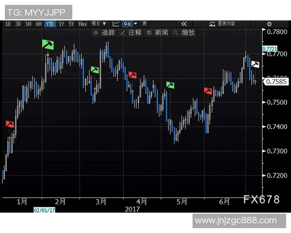 范德比尔特短暂出场数据详析